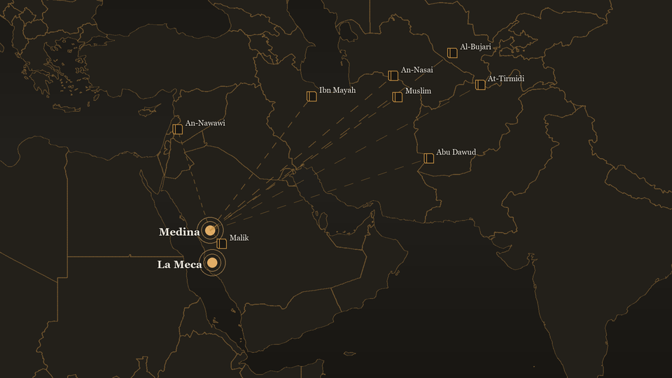 El atlas mostrando La Meca y Medina en el Hiyaz, y las rutas de transmisión que llegan hasta los ocho compiladores de hadices.